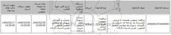 مناقصه عمومی همزمان با ارزیابی (فشرده) یک مرحله ای خدمات و نگهداری شهرک ها ونواحی صنعتی  فرمهین، تفرش،آشتیان،گرکان