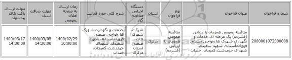 مناقصه عمومی همزمان با ارزیابی (فشرده) یک مرحله ای خدمات و نگهداری شهرک ها ونواحی صنعتی  فروزان،آستانه، شهید سعیدی، شهدای خرمدشت،کمیجان، خنداب