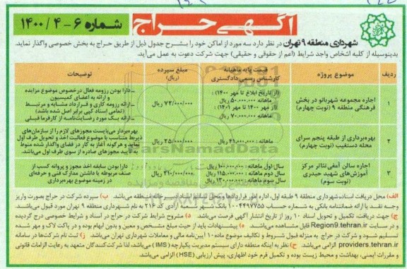 حراج اجاره مجموعه شهربانو در بخش فرهنگی ....