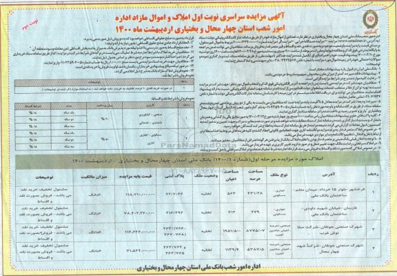 مزایده مزایده فروش اموال و املاک کاربری صنعتی و کشاورزی و دامداری نوبت دوم