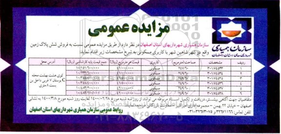 مزایده مزایده فروش شش پلاک زمین مسکونی