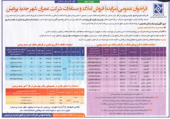 مزایده،مزایده فروش املاک و مستغلات کاربری آموزشی و تجاری  نوبت دوم