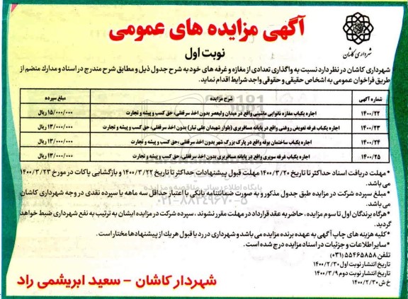 مزایده عمومی, مزایده واگذاری تعدادی از مغازه و غرفه ها