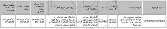 مناقصه عمومی یک مرحله ای واگذاری امور خدماتی و پشتیانی و امور نقلیه