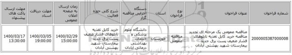 مناقصه عمومی یک مرحله ای تجدید مناقصه خرید کابل تغذیه تابلوهای فشار ضعیف پست برق جدید بیمارستان شهید بهشتی آبادان