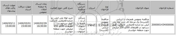 مناقصه عمومی همزمان با ارزیابی (فشرده) یک مرحله ای خرید لوله پلی اتیلن دو جداره فاضلابی کاروگیت کوپلر سرخود در قطرهای  200و 250  میلیمتر  جهت منطقه خوانسار