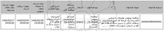 مناقصه عمومی همزمان با ارزیابی (فشرده) یک مرحله ای آبخیزداری احداث بندهای خاکی با سرریز سنگ و ملات حوز کوه زر شیمی شهرستان دامغان