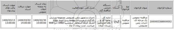 مناقصه عمومی یک مرحله ای احداث چمن مصنوعی