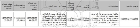 مناقصه عمومی دو مرحله ای خرید، تحویل، نصب، راه اندازی، ارائه رهنمود و آموزش تجهیزات امنیتی (‏Secure Gateway‏ ) ، طبق ‏مشخصات فنی جداول ذیل ماده سه و ش