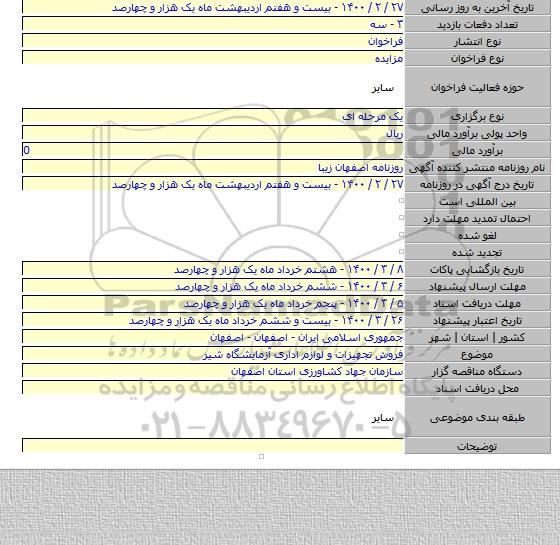 فروش تجهیزات و لوازم اداری آزمایشگاه شیر