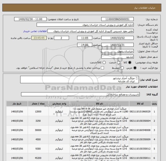 استعلام میلگرد آجدار نیشابور
ایران کد مشابه
مقدار کل 123450 کیلوگرم