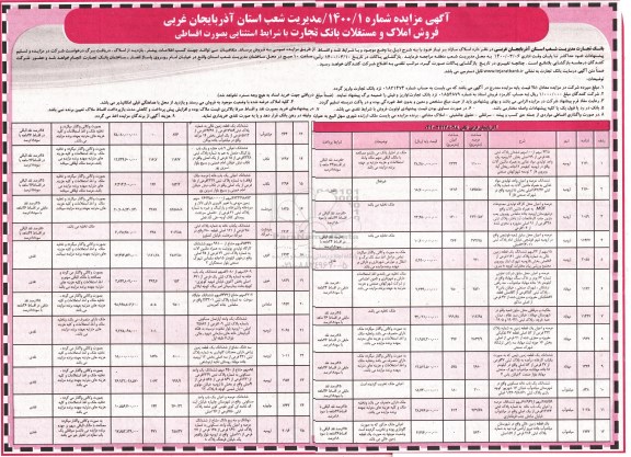 مزایده مزایده فروش املاک و مستغلات 