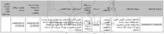 فراخوان ارزیابی کیفی تامین خودروهای بدون راننده واحدهای امداد و تعمیرات زون 3 شرکت گاز استان مرکزی