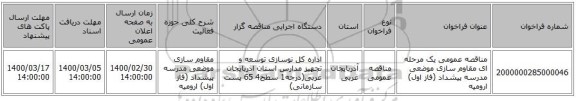 مناقصه عمومی یک مرحله ای مقاوم سازی موضعی مدرسه پیشداد (فاز اول) ارومیه