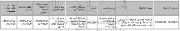 مناقصه عمومی همزمان با ارزیابی (فشرده) دو مرحله ای خرید لپ تاپ، رایانه و دستگاه های جانبی
