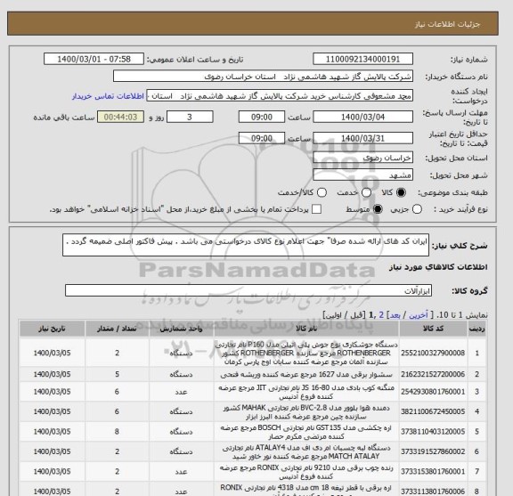 استعلام ایران کد های ارائه شده صرفا" جهت اعلام نوع کالای درخواستی می باشد . پیش فاکتور اصلی ضمیمه گردد . 