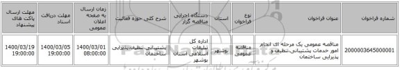مناقصه عمومی یک مرحله ای انجام امور خدمات پشتیبانی،تنظیف و پذیرایی ساختمان