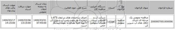 مناقصه عمومی یک مرحله ای اجرای اتاقک های آب شیرین کن  
