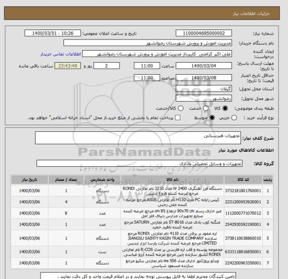 استعلام تجهیزات هنرستانی 