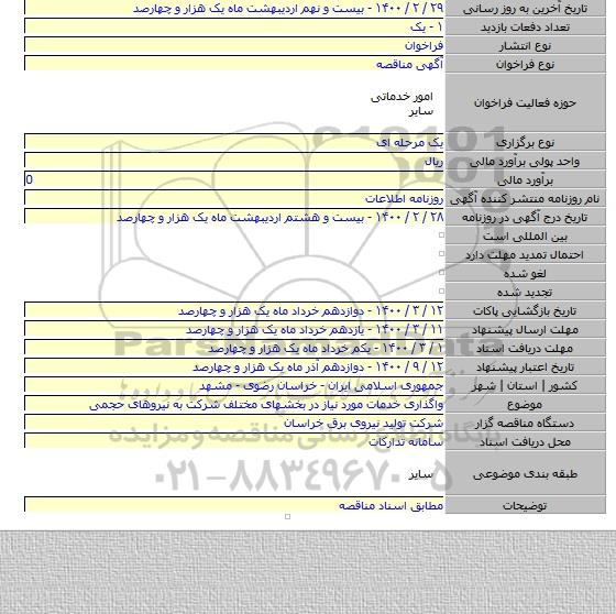 واگذاری خدمات مورد نیاز در بخشهای مختلف شرکت به نیروهای حجمی