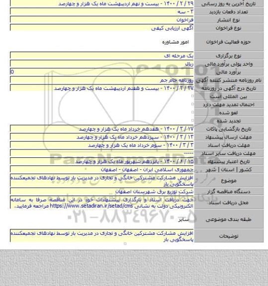 افزایش مشارکت مشترکین خانگی و تجاری در مدیریت بار توسط نهادهای تجمیعکننده پاسخگویی بار
