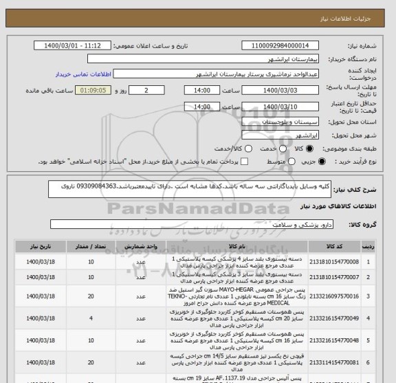 استعلام کلیه وسایل بایدباگارانتی سه ساله باشد.کدها مشابه است .دارای تاییدمعتبرباشد.09309084363 ناروی