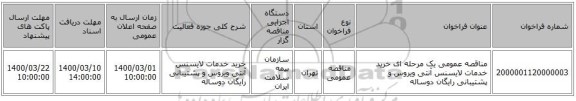 مناقصه عمومی یک مرحله ای خرید خدمات لایسنس آنتی ویروس و پشتیبانی رایگان دوساله