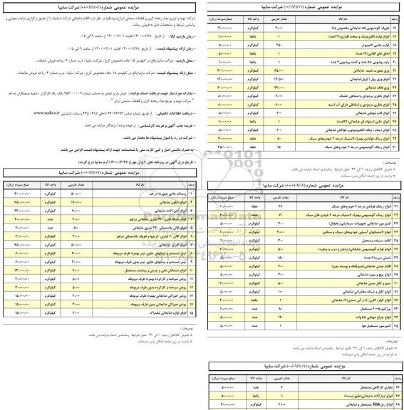 مزایده، مزایده اقلام ضایعاتی