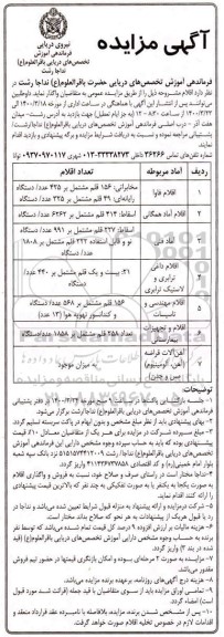 مزایده مخابراتی 156 قلم مشتمل بر 425 عدد دستگاه....
