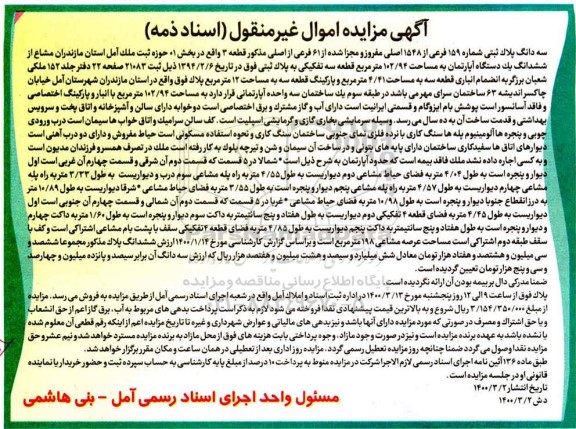 مزایده،مزایده سه دانگ پلاک ثبتی شماره 159 فرعی