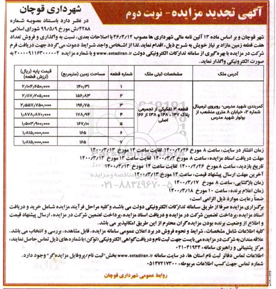مزایده مزایده فروش هفت قطعه زمین مازاد نوبت دوم