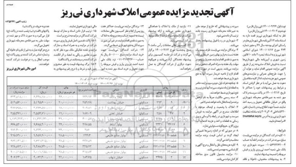 مزایده مزایده فروش املاک کاربری مسکونی نوبت دوم 