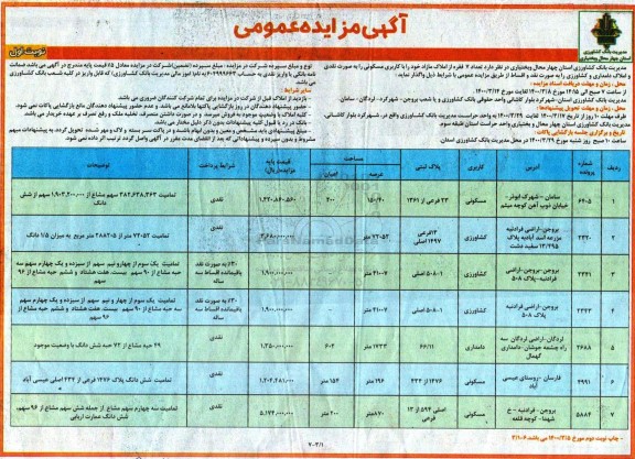 مزایده،مزایده فروش 7 فقره از املاک مازاد با کاربری مسکونی