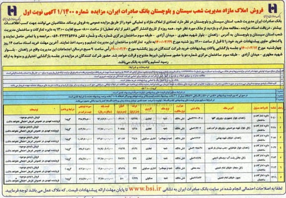 مزایده،مزایده فروش املاک مازاد کاربری تجاری و مسکونی 