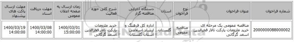 مناقصه عمومی یک مرحله ای خرید ملزومات پارکت تالار فخرالدین اسعد گرگانی 