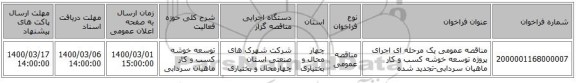 مناقصه عمومی یک مرحله ای اجرای پروژه توسعه خوشه کسب و کار ماهیان سردابی-تجدید شده