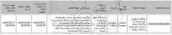 مناقصه عمومی یک مرحله ای  واگذاری انجام خدمات امور اعزام و انتقال بیماران 