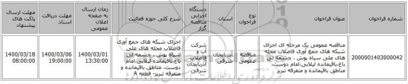 مناقصه عمومی یک مرحله ای اجرای شبکه های جمع آوری فاضلاب محله های علی سیاه پوش ، چشمه لی باغ،باقیمانده لیلابی،امام دوست، مناطق باقیمانده و متفرقه تبریز