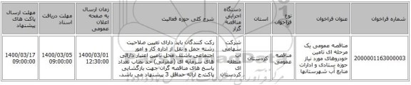 مناقصه عمومی یک مرحله ای تامین خودروهای مورد نیاز حوزه ستادی و ادارات منابع آب شهرستانها
