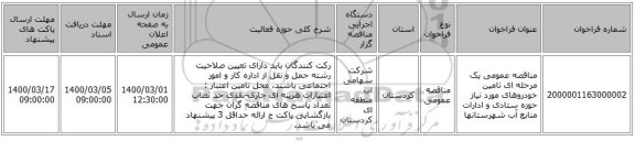 مناقصه عمومی یک مرحله ای تامین خودروهای مورد نیاز حوزه ستادی و ادارات منابع آب شهرستانها