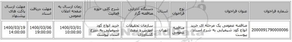 مناقصه عمومی یک مرحله ای خرید انواع کود شیمیایی به شرح اسناد پیوست