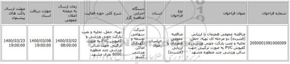 مناقصه عمومی همزمان با ارزیابی (فشرده) دو مرحله ای  تهیه، حمل، تخلیه و نصب پارکت چوبی ورزشی و کفپوش PVC به صورت ترکیبی جهت سالن ورزشی چند منظوره مشهد