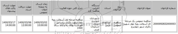 مناقصه عمومی یک مرحله ای آسفالت رویه بلوار شهید باکری شهر چهاربرج