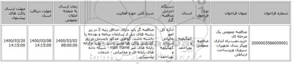 مناقصه عمومی یک مرحله ای خرید،نصب،راه اندازی وپیکر بندی تجهیزات سروری وزیرساحت ارتباطی