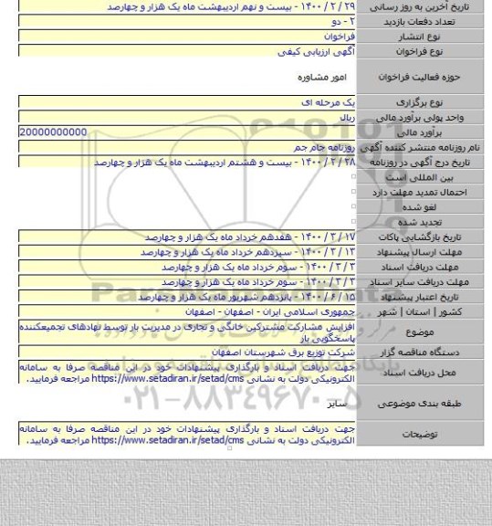 افزایش مشارکت مشترکین خانگی و تجاری در مدیریت بار توسط نهادهای تجمیعکننده پاسخگویی بار
