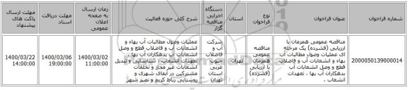 مناقصه عمومی همزمان با ارزیابی (فشرده) یک مرحله ای عملیات وصول مطالبات آب بهاء و انشعابات آب و فاضلاب قطع و وصل انشعابات آب بدهکاران آب بها ، تعهدات انشعاب ، 
