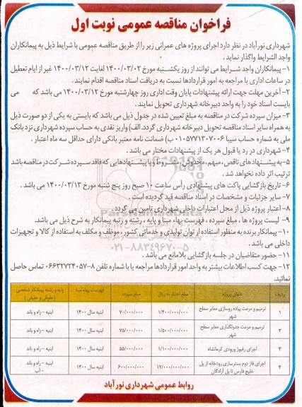 مناقصه ترمیم و مرمت پیاده روسازی معابر سطح 