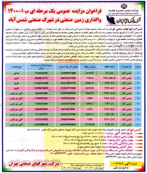 مزایده واگذاری تعداد 11 قطعه زمین صنعتی - نوبت دوم