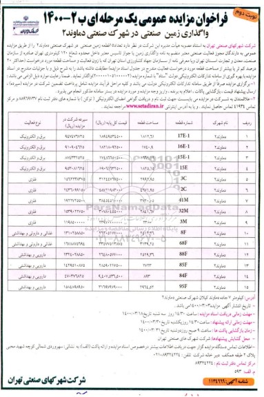 مزایده واگذاری تعداد 15 قطعه زمین صنعتی نوبت دوم