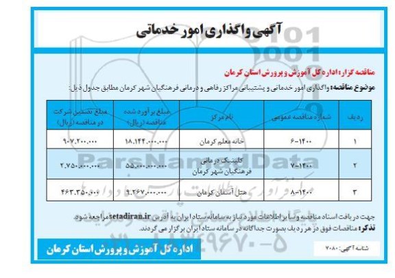 مناقصه واگذاری امور خدماتی و پشتیبانی مراکز رفاهی و درمانی 